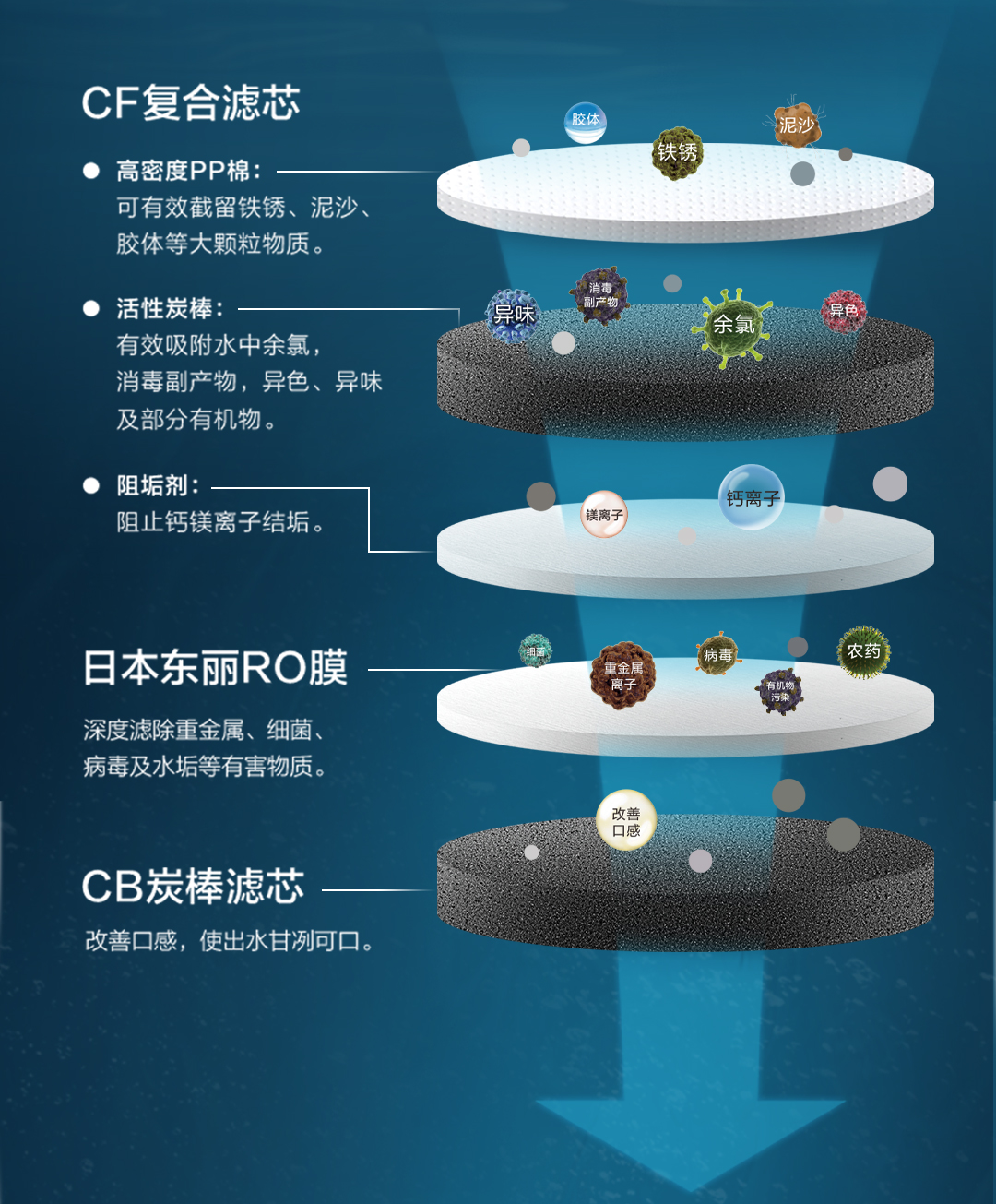白開(kāi)水VS凈水？_11.jpg