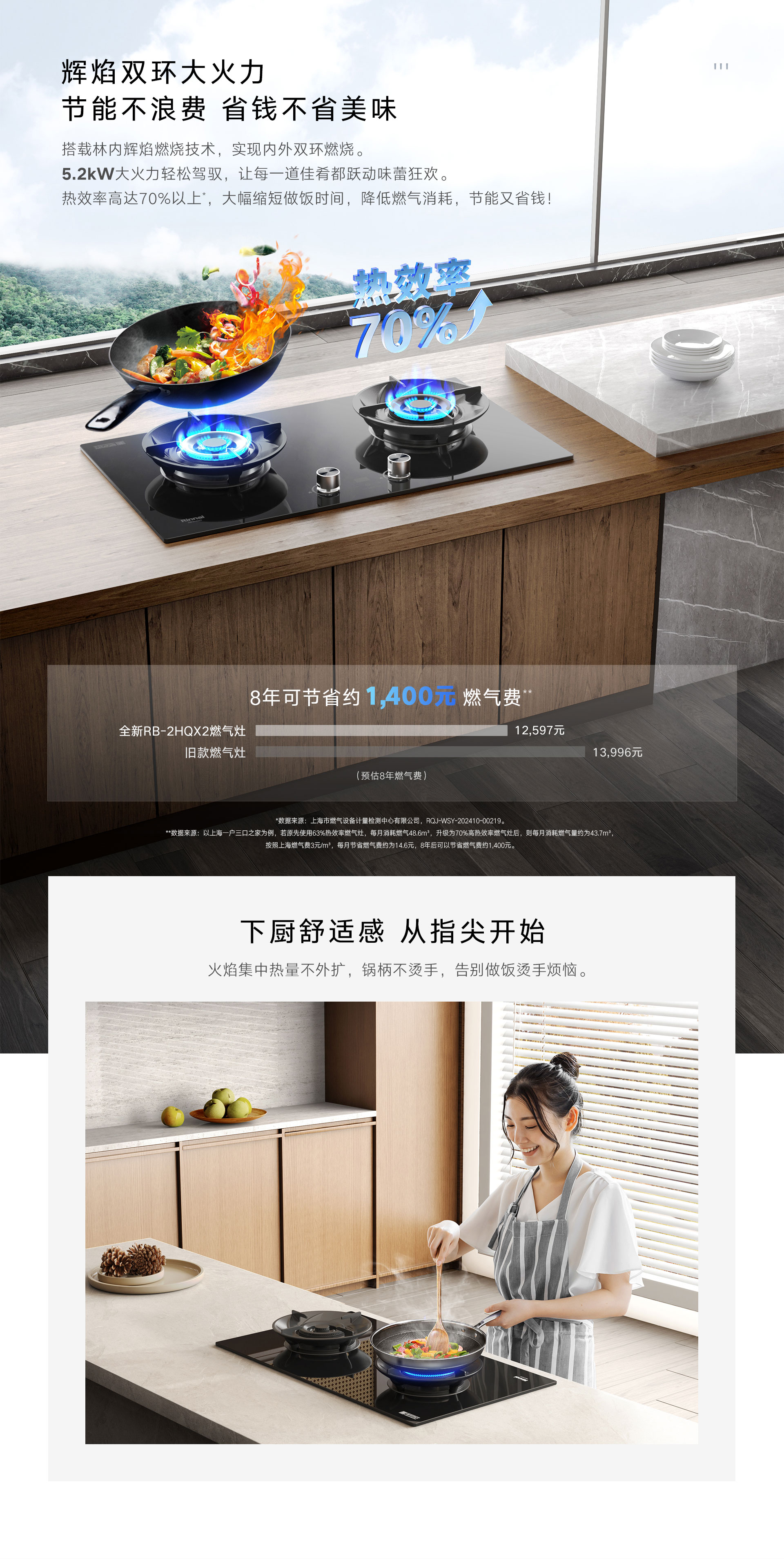 2HQX2燃?xì)庠?產(chǎn)品詳情頁(yè)_03.jpg