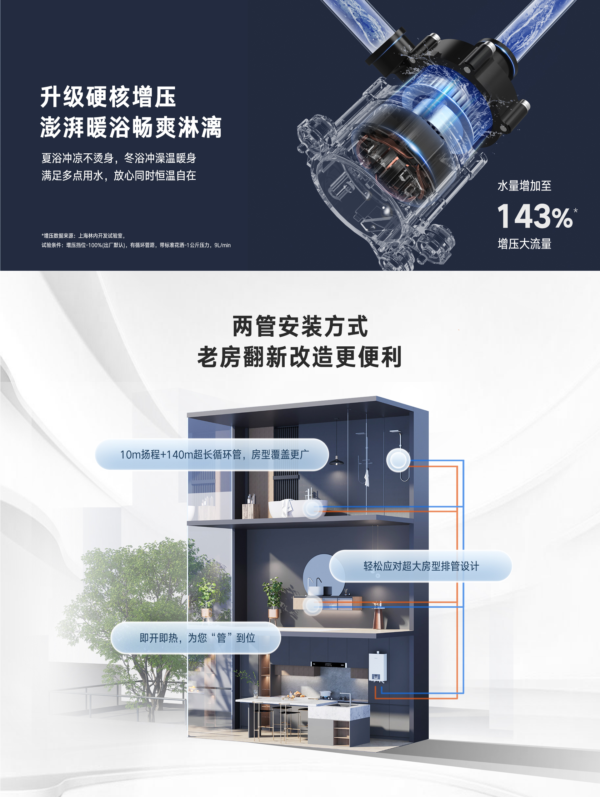 RE51G熱水器·16L-產(chǎn)品詳情頁_04.jpg RE51G熱水器·16L-產(chǎn)品詳情頁_04.jpg